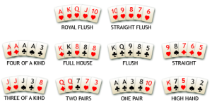Trik Mudah Bermain Poker Online Yang Benar